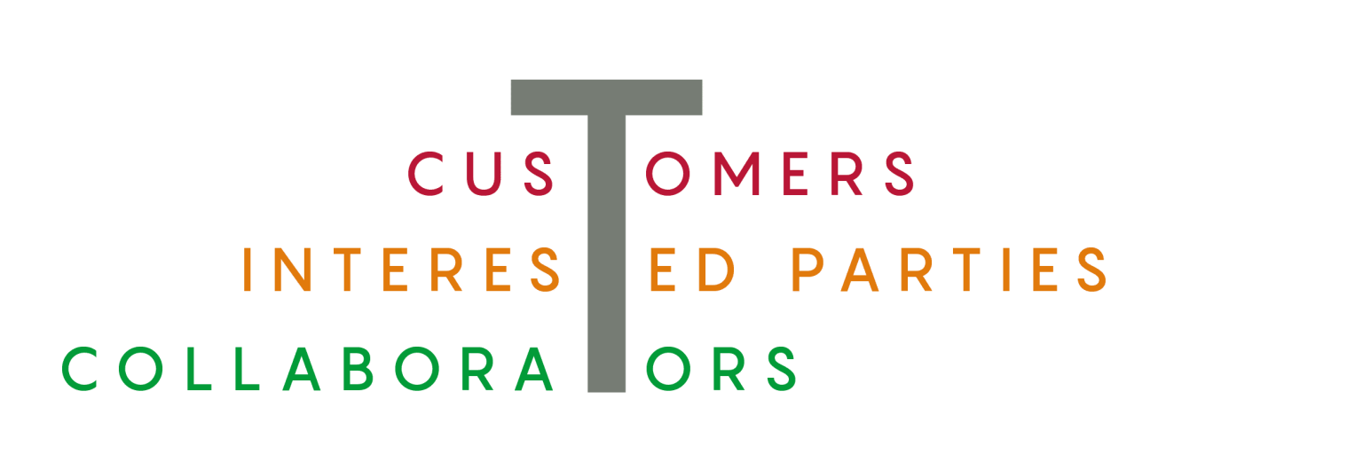 Presentation Group MCD