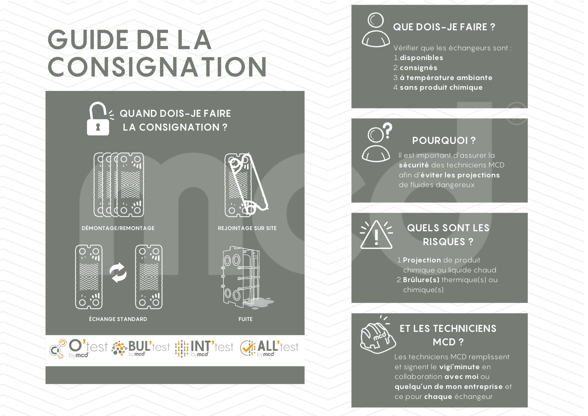 infographie consignation